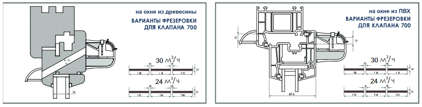 Оконный приточный клапан VENTEC VT 700 
